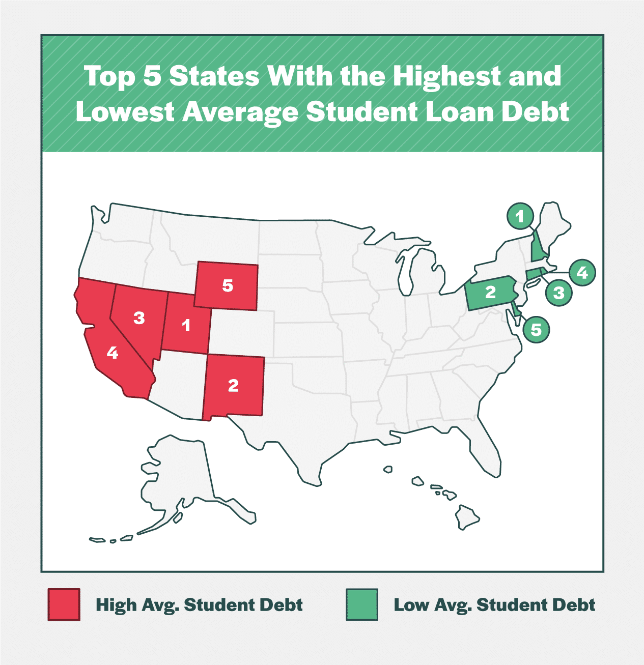 debt statistics inpost 1 3